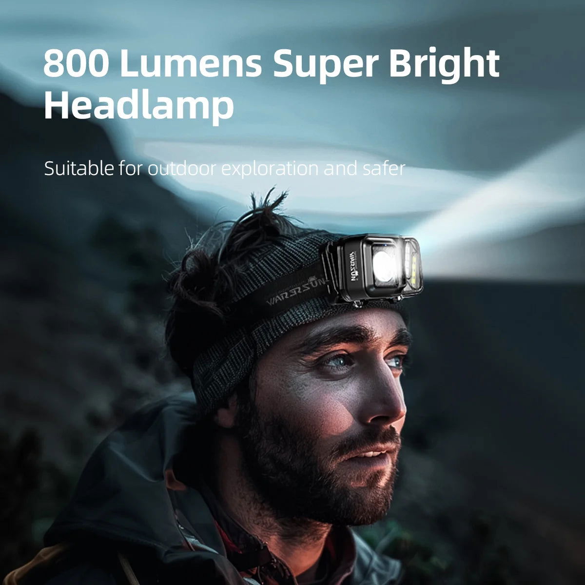 Rechargeable Headlamp, 8-Mode LED Light with Motion Sensor & White/Red Lights for Night Running