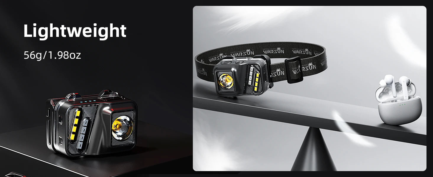Rechargeable Headlamp, 8-Mode LED Light with Motion Sensor & White/Red Lights for Night Running