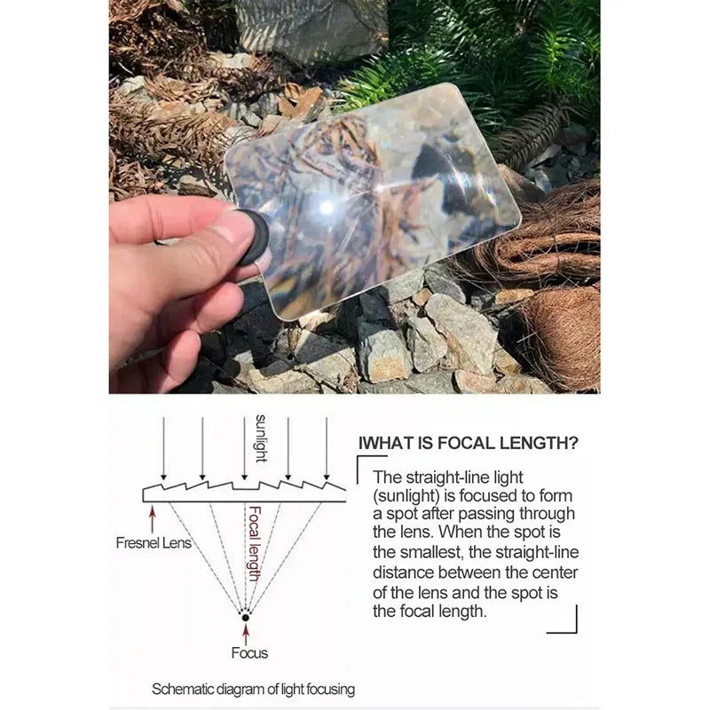 Solar Fire Starter Magnifying Glass Card – Outdoor Fresnel Lens for Campfires and Survival