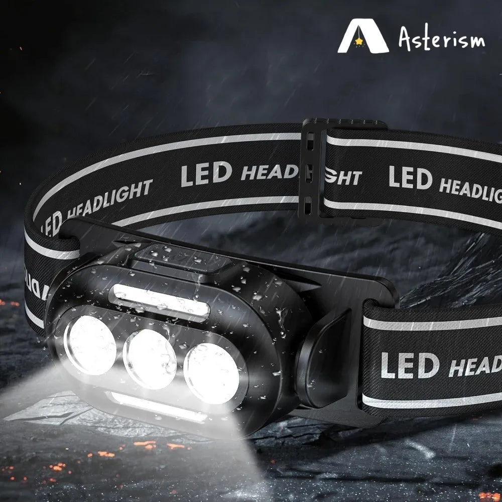 Ultra-Bright USB Rechargeable LED Headlamp – Waterproof IPX4 Headlight with White, Red, and Blue Light Modes